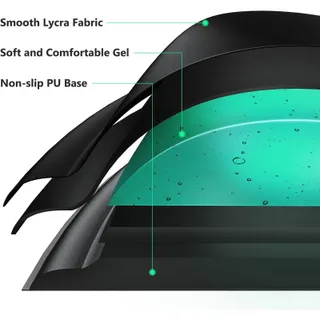 Photo of 🔥Soqool Mouse Pad Ergonomic with Comfortable Gel Wrist Rest Support BNWT🔥