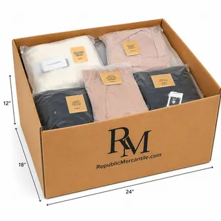 Photo of 33 pc Manifested Resellers Wholesale Box - Cardigans & Sweaters 28.5lbs