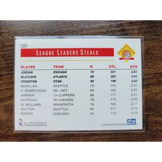 Photo of Michael Jordan 1992-1993 NBA Hoops #289 - League Leaders Steals - Stockton